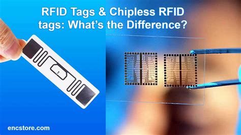 a chipless rfid tag ________|chipless rfid meaning.